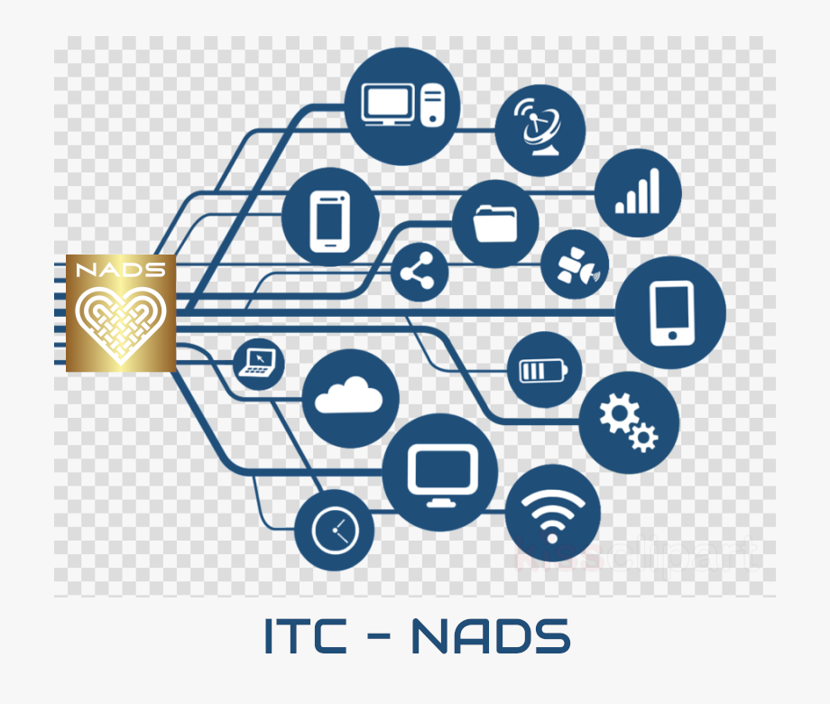 ITC NADS – Elektronické a komunikačné prostriedky používané v NADS